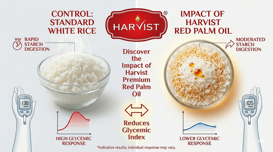 Lower White Rice Glycemic Index by 27.7% with HARVIST Red Palm Oil
